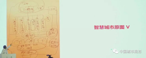 吳志強(qiáng)院士：智能規(guī)劃，城市未來(lái)