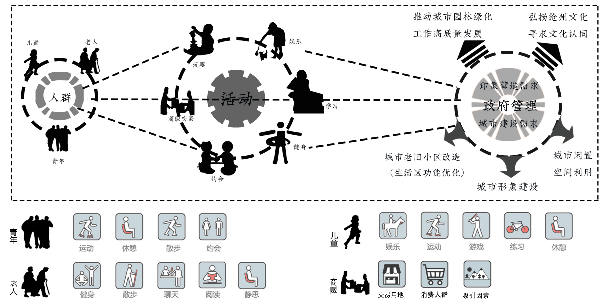 2023年河北省園林綠化設(shè)計(jì)競賽一等獎作品丨文武滄州 一夢江湖