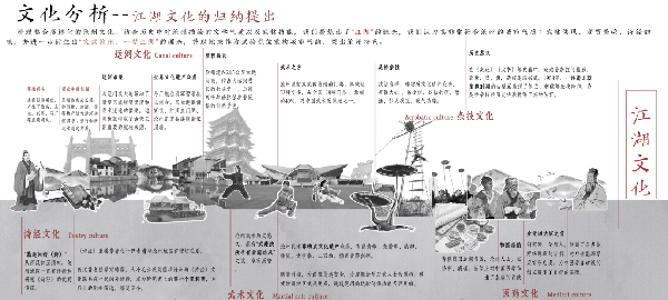 2023年河北省園林綠化設(shè)計(jì)競賽一等獎作品丨文武滄州 一夢江湖